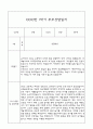 만1세 부모상담일지,관찰일지,발달평가 1학기 - 관찰일지와 연계된 부모상담일지 (놀이확장 지원사례 포함) 14페이지