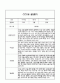 만3세 1학기 발달평가 (총평 / 향후계획 첨부) 2페이지