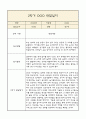 만1세 부모상담일지,관찰일지,발달평가 2학기 - 관찰일지와 연계된 부모상담일지 (놀이확장 지원사례 포함) 2페이지