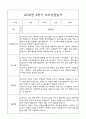 만1세 부모상담일지,관찰일지,발달평가 2학기 - 관찰일지와 연계된 부모상담일지 (놀이확장 지원사례 포함) 11페이지