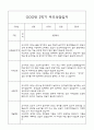 만1세 부모상담일지,관찰일지,발달평가 2학기 - 관찰일지와 연계된 부모상담일지 (놀이확장 지원사례 포함) 13페이지