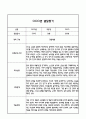 만3세 2학기 발달평가 (총평 / 향후계획 첨부) 2페이지