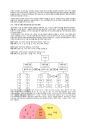 [A+] 한국어 다층적 의미장의 예를 찾아보고 도식적으로 제시하여 보시오. 3페이지