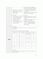 성인간호실습 케이스스터디_급성 췌장염 29페이지
