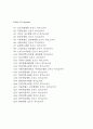 간호사 자기소개서 예문 26편 96Page (대학병원 및 주요병원 간호사 최종합격 자기소개서) 2페이지