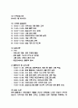 노인요양원 사회복지 실습일지 - 23일 184시간 분량 노인요양원 실습일지 (종결평가서 첨부,23일분) 16페이지