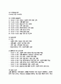 노인요양원 사회복지 실습일지 - 23일 184시간 분량 노인요양원 실습일지 (종결평가서 첨부,23일분) 20페이지