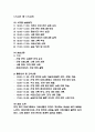노인요양원 사회복지 실습일지 - 23일 184시간 분량 노인요양원 실습일지 (종결평가서 첨부,23일분) 32페이지