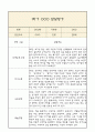 만2세 발달평가 2025년 1학기 (5개영역 발달평가) 4페이지
