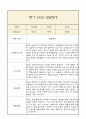 만2세 발달평가 2025년 1학기 (5개영역 발달평가) 8페이지