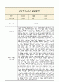 만2세 발달평가 2학기 (5개영역 발달평가) 11페이지