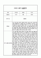 만0세 영아 2학기 발달평가 11Page (신체운동건강,의사소통,사회관계,예술경험,자연탐구 평가제 발달평가) 7페이지
