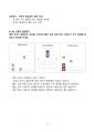 2026년 분당서울대병원 합격 전략서! (스펙공개+인증+자소서+AI면접+신역량검사 O) 17페이지