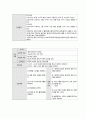대퇴골절 케이스스터디 24페이지