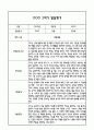 만3세 영아 2학기 발달평가 11Page (신체운동건강,의사소통,사회관계,예술경험,자연탐구 평가제 발달평가) 6페이지