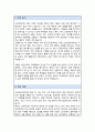 성균관대 소프트웨어학과 편입 학업계획서 합격 면접기출 포함 2페이지