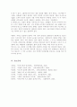 경청의 중요성에 대해 설명하고 효과적인 피드백 방안들에 대해 제시하시오(A+리포트) 6페이지