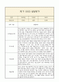 만1세 발달평가 2025년 1학기 (5개영역 발달평가) 2페이지