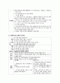 위암 케이스스터디 16페이지
