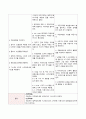 우울증 간호진단 및 간호과정 2개 2페이지