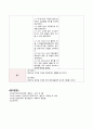 우울증 간호진단 및 간호과정 2개 4페이지