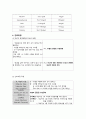 우울증 케이스스터디 18페이지