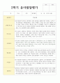 만 5세 유아발달평가 1학기와 2학기  22명 36페이지