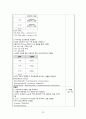 성인간호학실습 case 외상성경막하출혈 [A+자료입니다!] 간호진단 및 과정 2개 61페이지