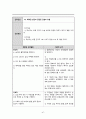 성인간호학실습 case 외상성경막하출혈 [A+자료입니다!] 간호진단 및 과정 2개 63페이지