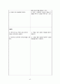 성인간호학실습 case 외상성경막하출혈 [A+자료입니다!] 간호진단 및 과정 2개 64페이지