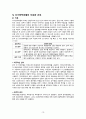 모성간호학실습 case - PPROM만삭전조기양막파열 17페이지