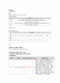 모성간호학실습 case - PPROM만삭전조기양막파열 25페이지