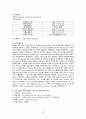 모성간호학실습 case - PPROM만삭전조기양막파열 49페이지