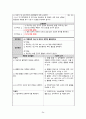 모성간호학실습 case - PPROM만삭전조기양막파열 58페이지