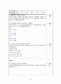 모성간호학실습 case - PPROM만삭전조기양막파열 60페이지