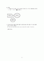 [간호학과 실습 케이스] 암병동 `비호지킨림프종(non-Hodgkin`s lymphoma)` 케이스 간호진단 및 간호과정 3개 A+ 받은 자료입니다. 23페이지