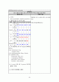 [간호학과 실습 케이스] 암병동 `비호지킨림프종(non-Hodgkin`s lymphoma)` 케이스 간호진단 및 간호과정 3개 A+ 받은 자료입니다. 60페이지