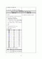 [간호학과 실습 케이스] 암병동 `비호지킨림프종(non-Hodgkin`s lymphoma)` 케이스 간호진단 및 간호과정 3개 A+ 받은 자료입니다. 61페이지