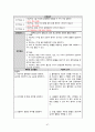 [간호학과 실습 케이스] 암병동 `비호지킨림프종(non-Hodgkin`s lymphoma)` 케이스 간호진단 및 간호과정 3개 A+ 받은 자료입니다. 69페이지