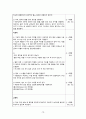 [간호학과 실습 케이스] 암병동 `비호지킨림프종(non-Hodgkin`s lymphoma)` 케이스 간호진단 및 간호과정 3개 A+ 받은 자료입니다. 72페이지