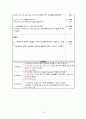 [간호학과 실습 케이스] 암병동 `비호지킨림프종(non-Hodgkin`s lymphoma)` 케이스 간호진단 및 간호과정 3개 A+ 받은 자료입니다. 78페이지