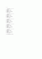 (인천성모병원 자소서 5편) 인천성모병원 간호사 자기소개서 (인천성모병원 간호사 서류합격인증O) 2페이지
