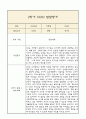 만1세 발달평가 2학기 (5개영역 발달평가) 3페이지