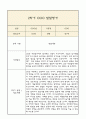 만1세 발달평가 2학기 (5개영역 발달평가) 5페이지