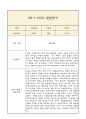 만1세 발달평가 2학기 (5개영역 발달평가) 7페이지
