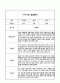 만5세 2학기 발달평가 (총평 / 향후계획 첨부) 2페이지