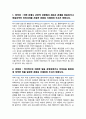 서울순천향병원 자기소개서 합격 간호사 2페이지