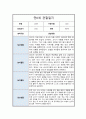 만 0세 2학기 관찰일지 6회분량 풍부한 내용의 관찰일지입니다 12페이지