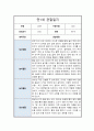 만 1세 2학기 관찰일지 6회분량 풍부한 내용의 관찰일지입니다 2페이지