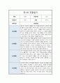 만 1세 2학기 관찰일지 6회분량 풍부한 내용의 관찰일지입니다 4페이지